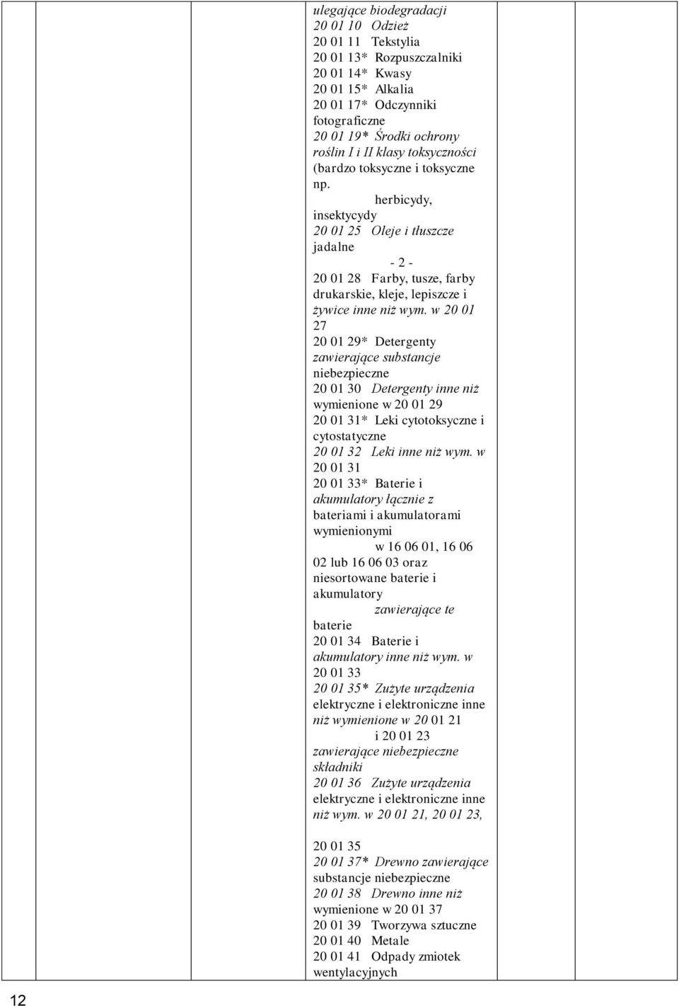 w 20 01 27 20 01 29* Detergenty zawierające substancje niebezpieczne 20 01 30 Detergenty inne niż wymienione w 20 01 29 20 01 31* Leki cytotoksyczne i cytostatyczne 20 01 32 Leki inne niż wym.