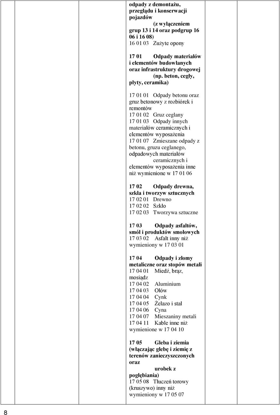 beton, cegły, płyty, ceramika) 17 01 01 Odpady betonu oraz gruz betonowy z rozbiórek i remontów 17 01 02 Gruz ceglany 17 01 03 Odpady innych materiałów ceramicznych i elementów wyposażenia 17 01 07