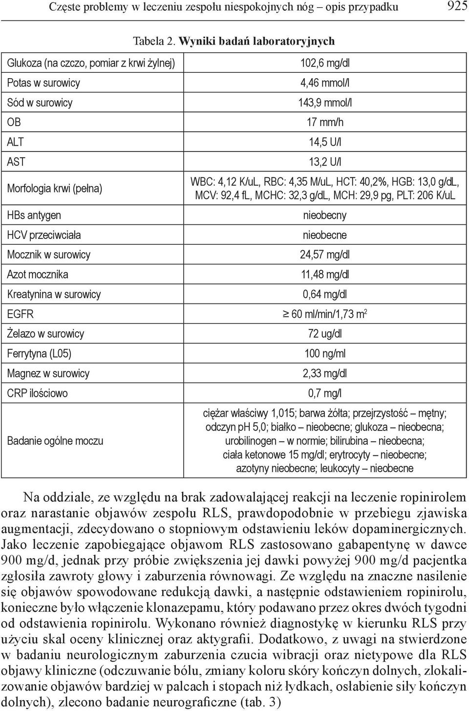 Wyniki badań laboratoryjnych 102,6 mg/dl 4,46 mmol/l 143,9 mmol/l 17 mm/h 14,5 U/l 13,2 U/l WBC: 4,12 K/uL, RBC: 4,35 M/uL, HCT: 40,2%, HGB: 13,0 g/dl, MCV: 92,4 fl, MCHC: 32,3 g/dl, MCH: 29,9 pg,