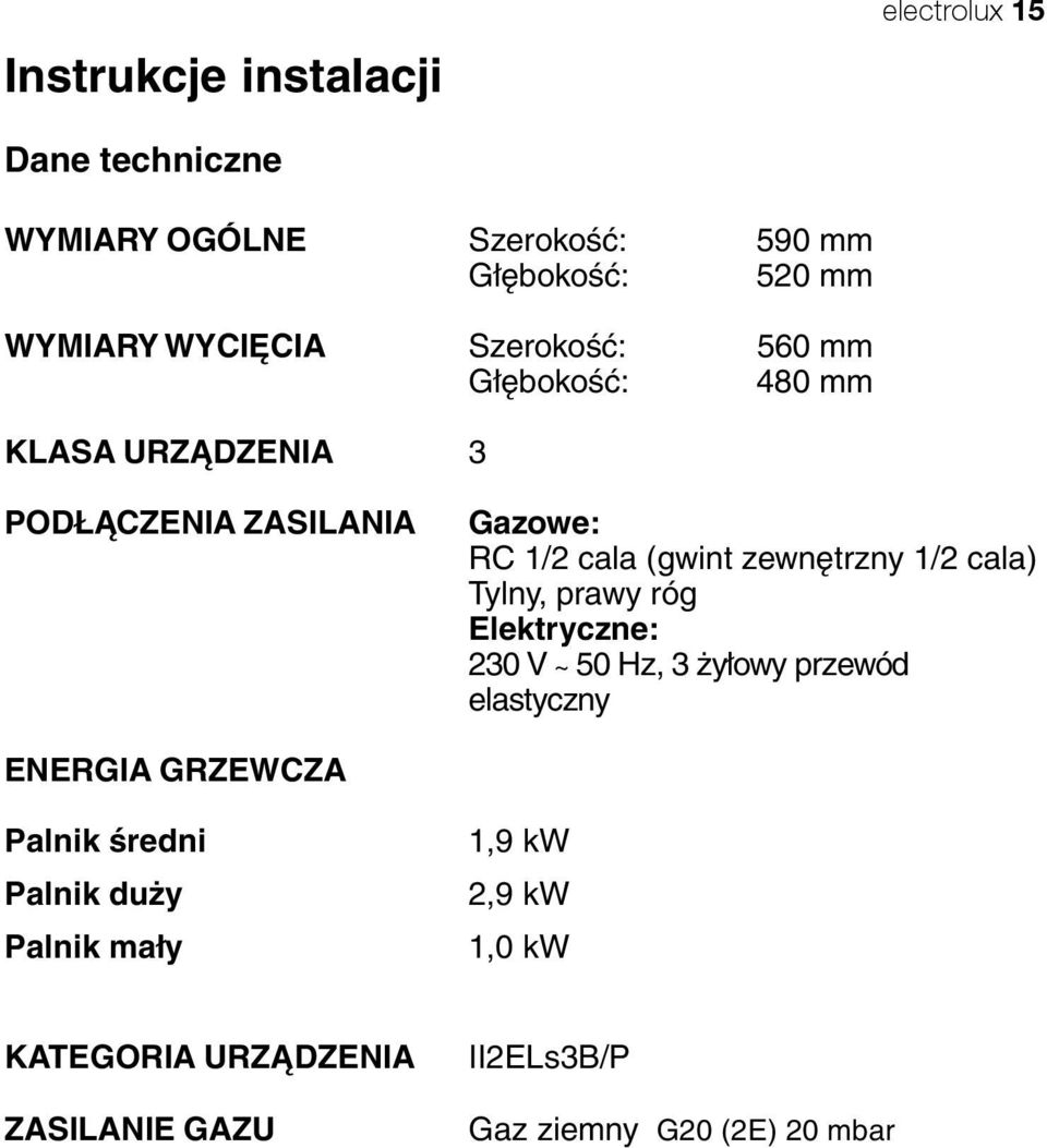 zewnętrzny 1/2 cala) Tylny, prawy róg Elektryczne: 230 V ~ 50 Hz, 3 żyłowy przewód elastyczny ENERGIA GRZEWCZA