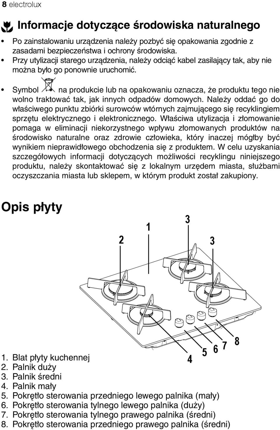 Symbol na produkcie lub na opakowaniu oznacza, że produktu tego nie wolno traktować tak, jak innych odpadów domowych.