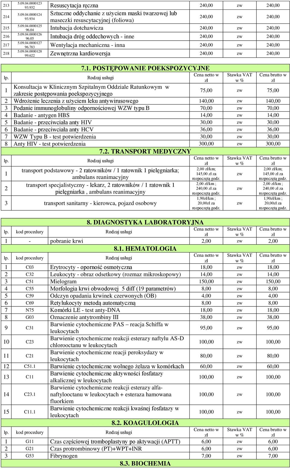 6 96.05 Intubacja dróg oddechowych - inne 5.09.04.000012