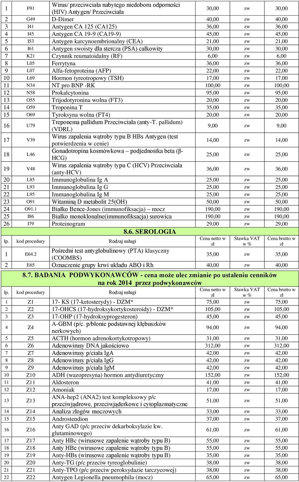 Ferrytyna 36,00 zw 36,00 9 L07 Alfa-fetoproteina (AFP) 22,00 zw 22,00 10 L69 Hormon tyreotropowy (TSH) 17,00 zw 17,00 11 N34 NT pro BNP -RK 100,00 zw 100,00 12 N58 Prokalcytonina 95,00 zw 95,00 13
