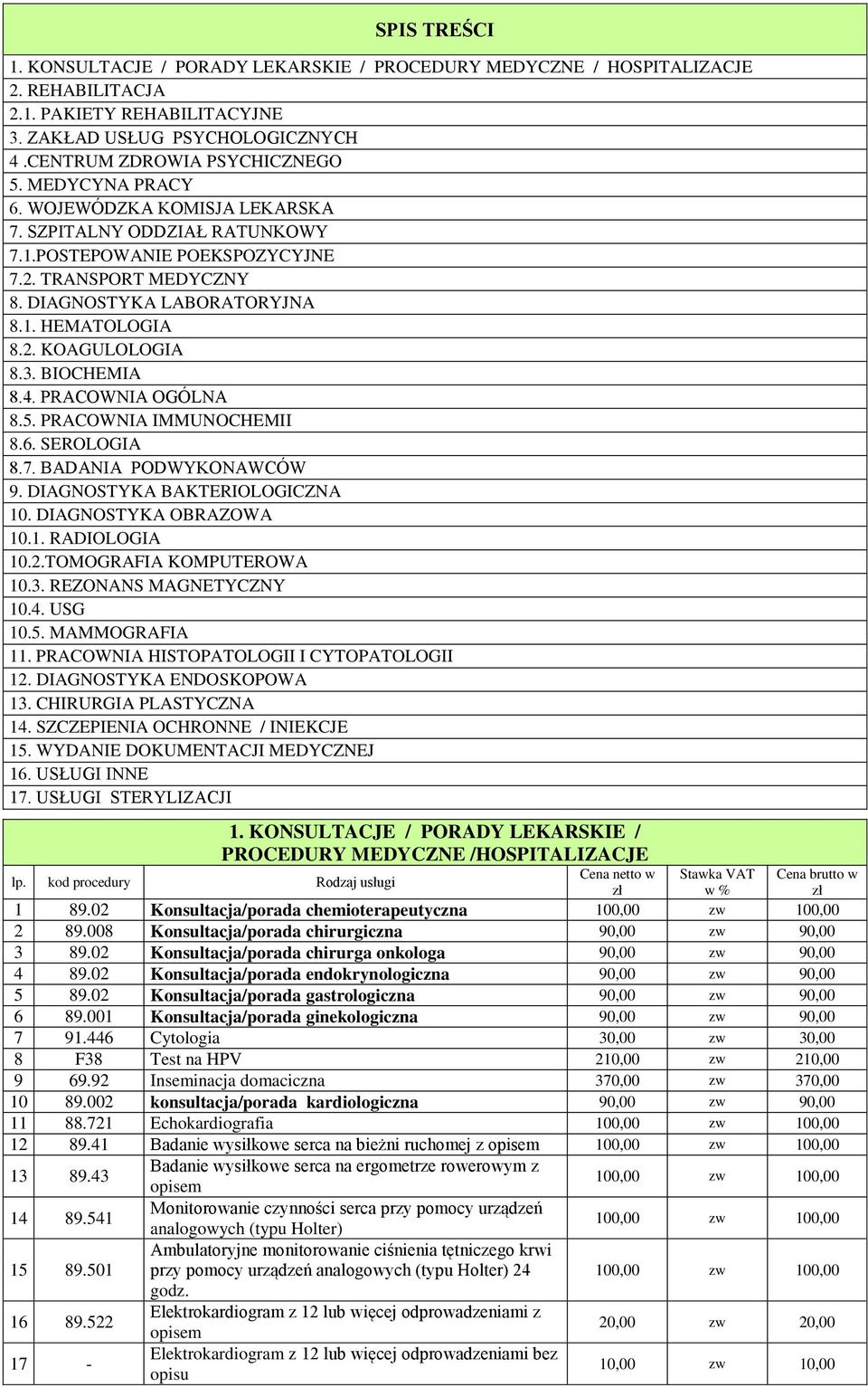 3. BIOCHEMIA 8.4. PRACOWNIA OGÓLNA 8.5. PRACOWNIA IMMUNOCHEMII 8.6. SEROLOGIA 8.7. BADANIA PODWYKONAWCÓW 9. DIAGNOSTYKA BAKTERIOLOGICZNA 10. DIAGNOSTYKA OBRAZOWA 10.1. RADIOLOGIA 10.2.