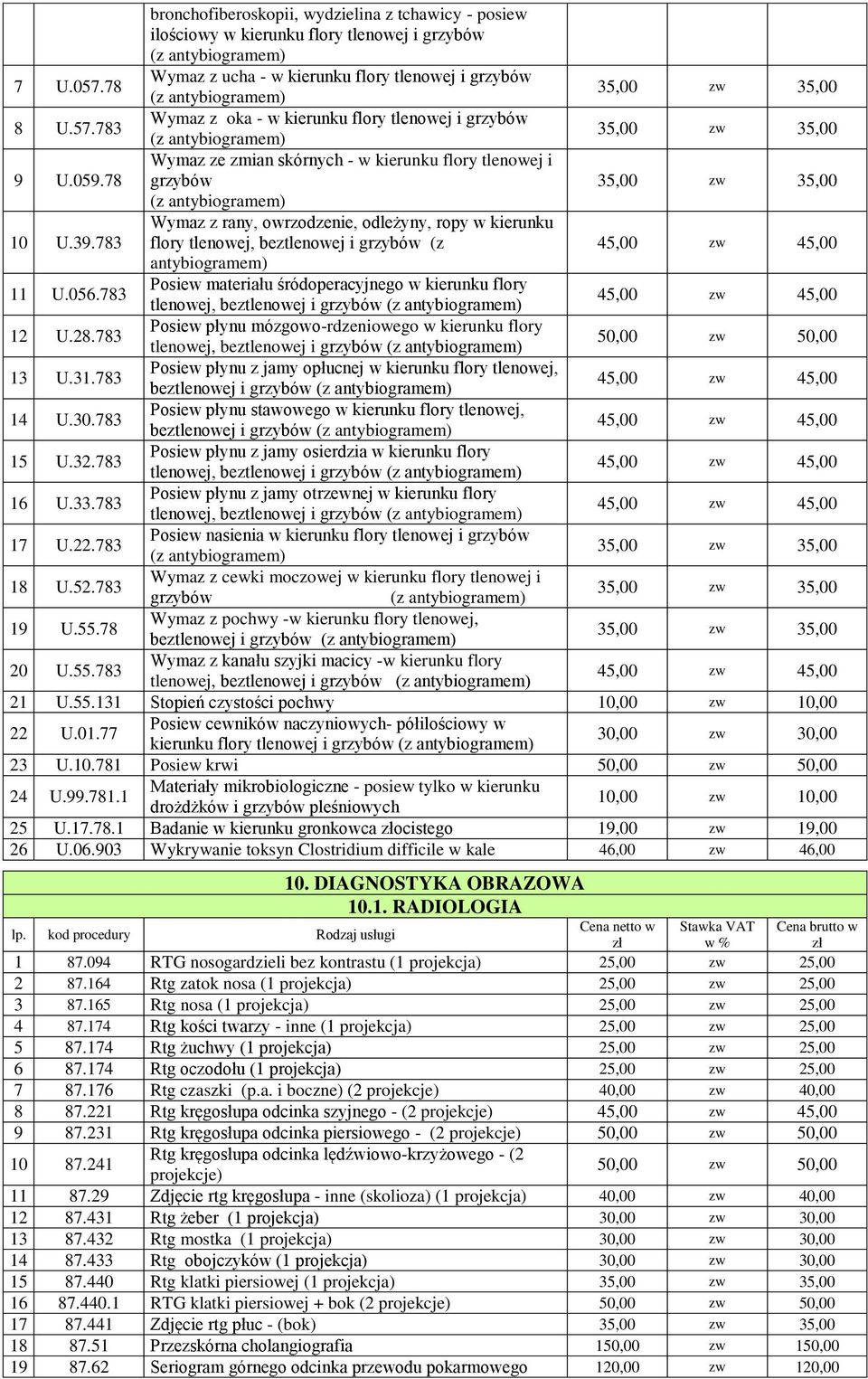 78 Wymaz ze zmian skórnych - w kierunku flory tlenowej i grzybów 35,00 zw 35,00 (z antybiogramem) 10 U.39.
