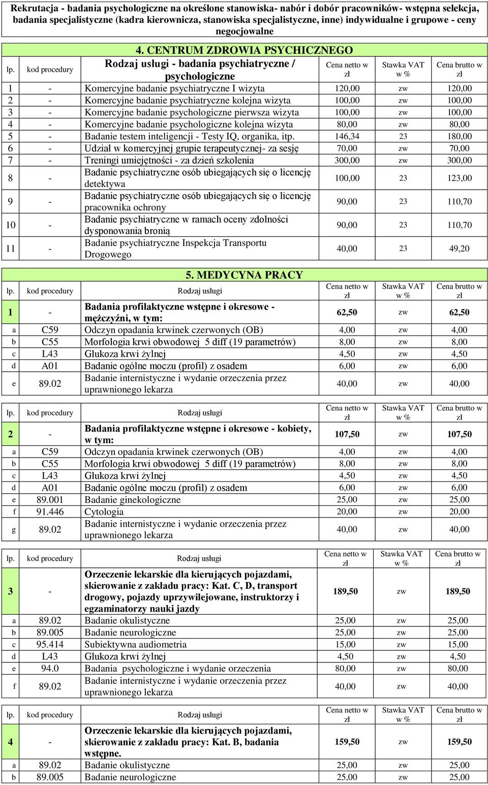 CENTRUM ZDROWIA PSYCHICZNEGO Rodzaj usługi - badania psychiatryczne / psychologiczne 1 - Komercyjne badanie psychiatryczne I wizyta 120,00 zw 120,00 2 - Komercyjne badanie psychiatryczne kolejna