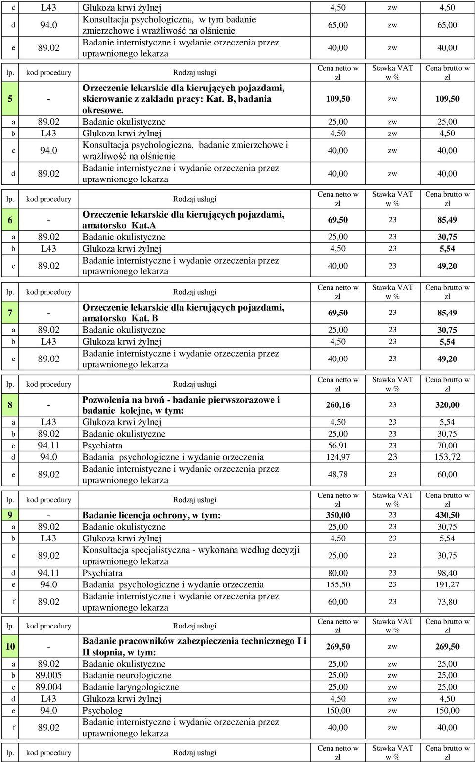 02 Badanie okulistyczne 25,00 zw 25,00 b L43 Glukoza krwi żylnej 4,50 zw 4,50 c 94.0 Konsultacja psychologiczna, badanie zmierzchowe i wrażliwość na olśnienie 40,00 zw 40,00 d 89.