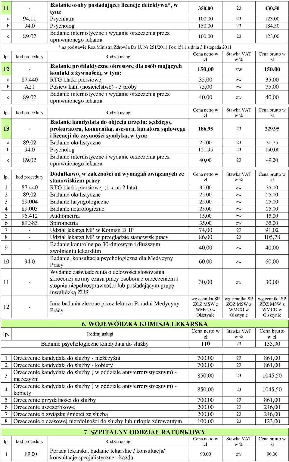 1511 z dnia 3 listopada 2011 12 - Badanie profilaktyczne okresowe dla osób mających kontakt z żywnością, w tym: a 87.