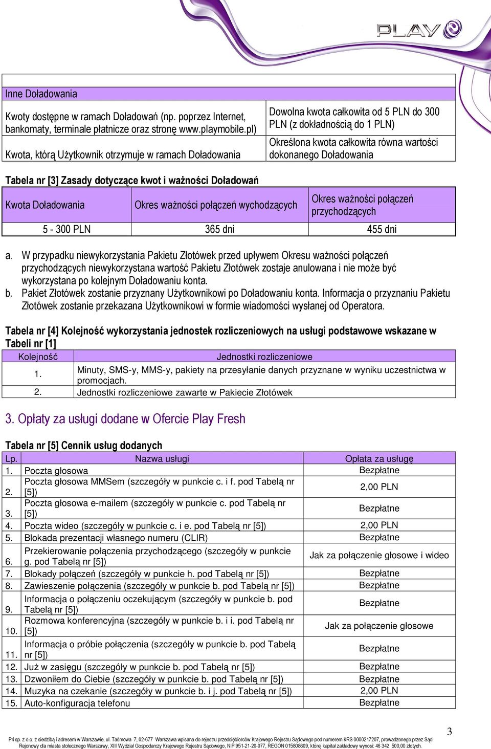 nr [3] Zasady dotyczące kwot i waŝności Doładowań Kwota Doładowania Okres waŝności połączeń wychodzących Okres waŝności połączeń przychodzących 5-300 PLN 365 dni 455 dni a.