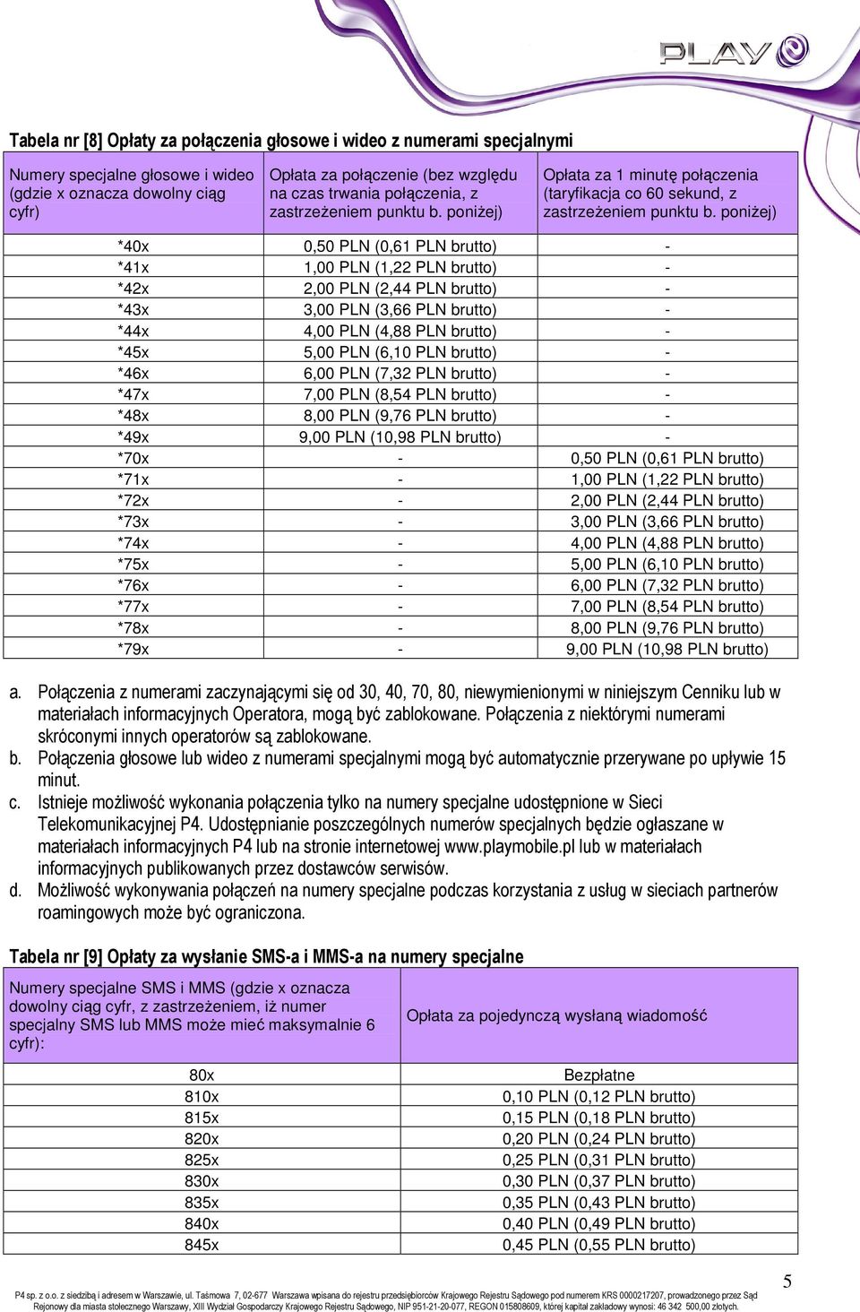 poniŝej) *40x 0,50 PLN (0,61 PLN brutto) - *41x 1,00 PLN (1,22 PLN brutto) - *42x 2,00 PLN (2,44 PLN brutto) - *43x 3,00 PLN (3,66 PLN brutto) - *44x 4,00 PLN (4,88 PLN brutto) - *45x 5,00 PLN (6,10