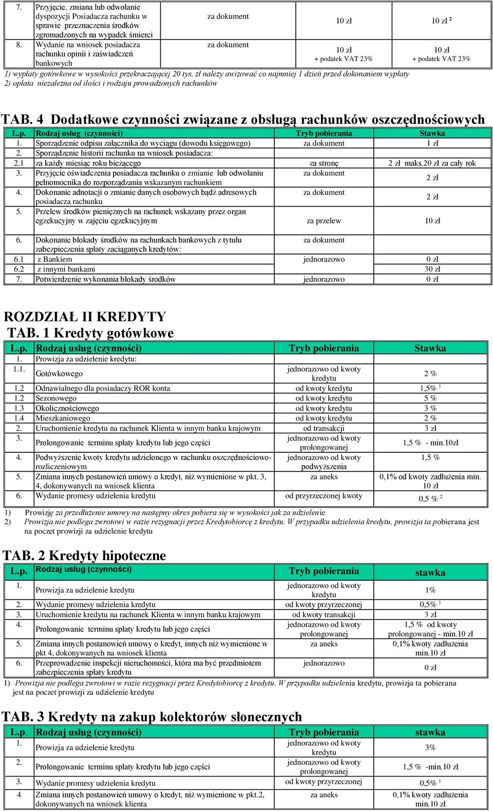 zł należy awizować co najmniej 1 dzień przed dokonaniem wypłaty 2) opłata niezależna od ilości i rodzaju prowadzonych rachunków + podatek VAT TAB.
