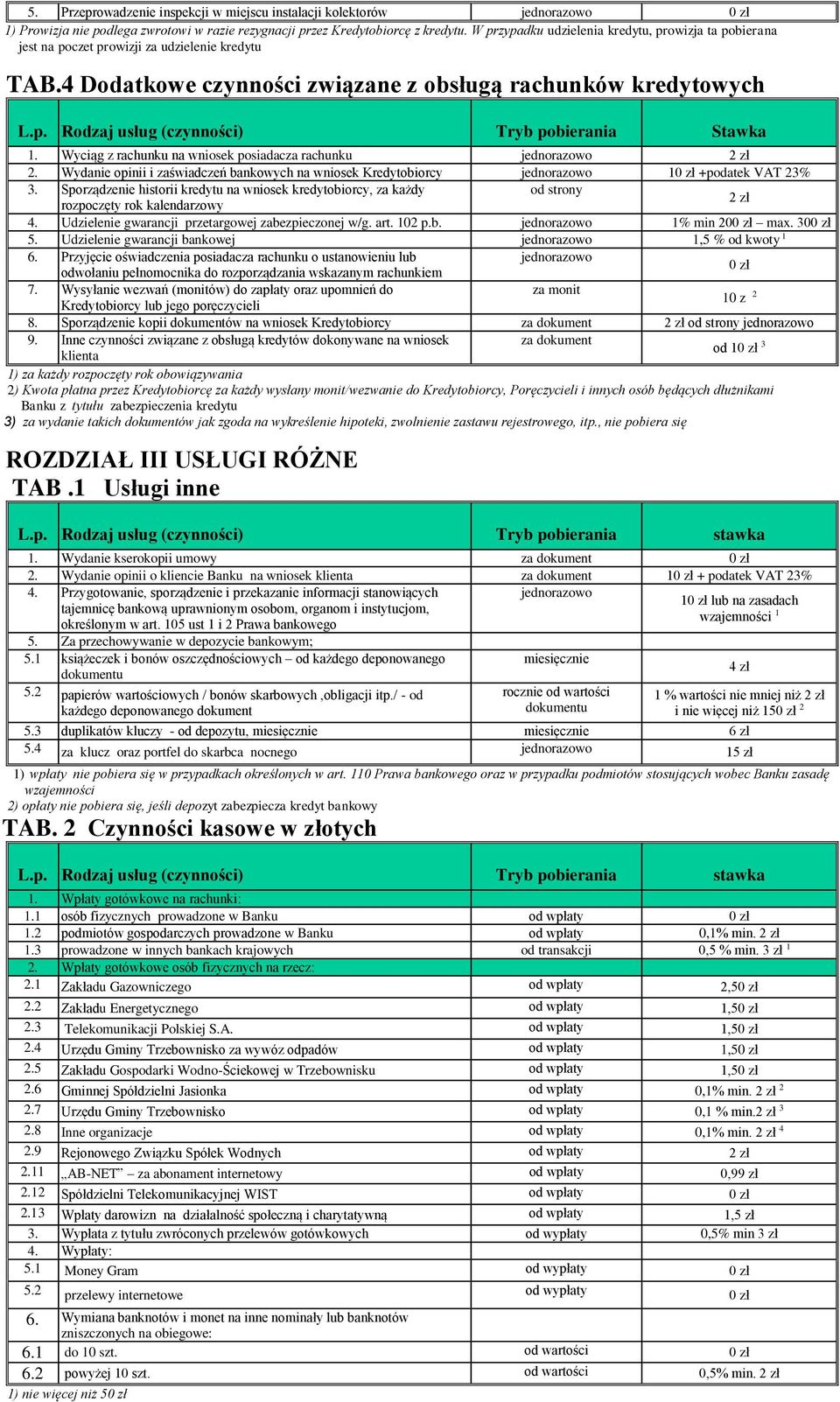 Wyciąg z rachunku na wniosek posiadacza rachunku 2. Wydanie opinii i zaświadczeń bankowych na wniosek Kredytobiorcy +podatek VAT 3.