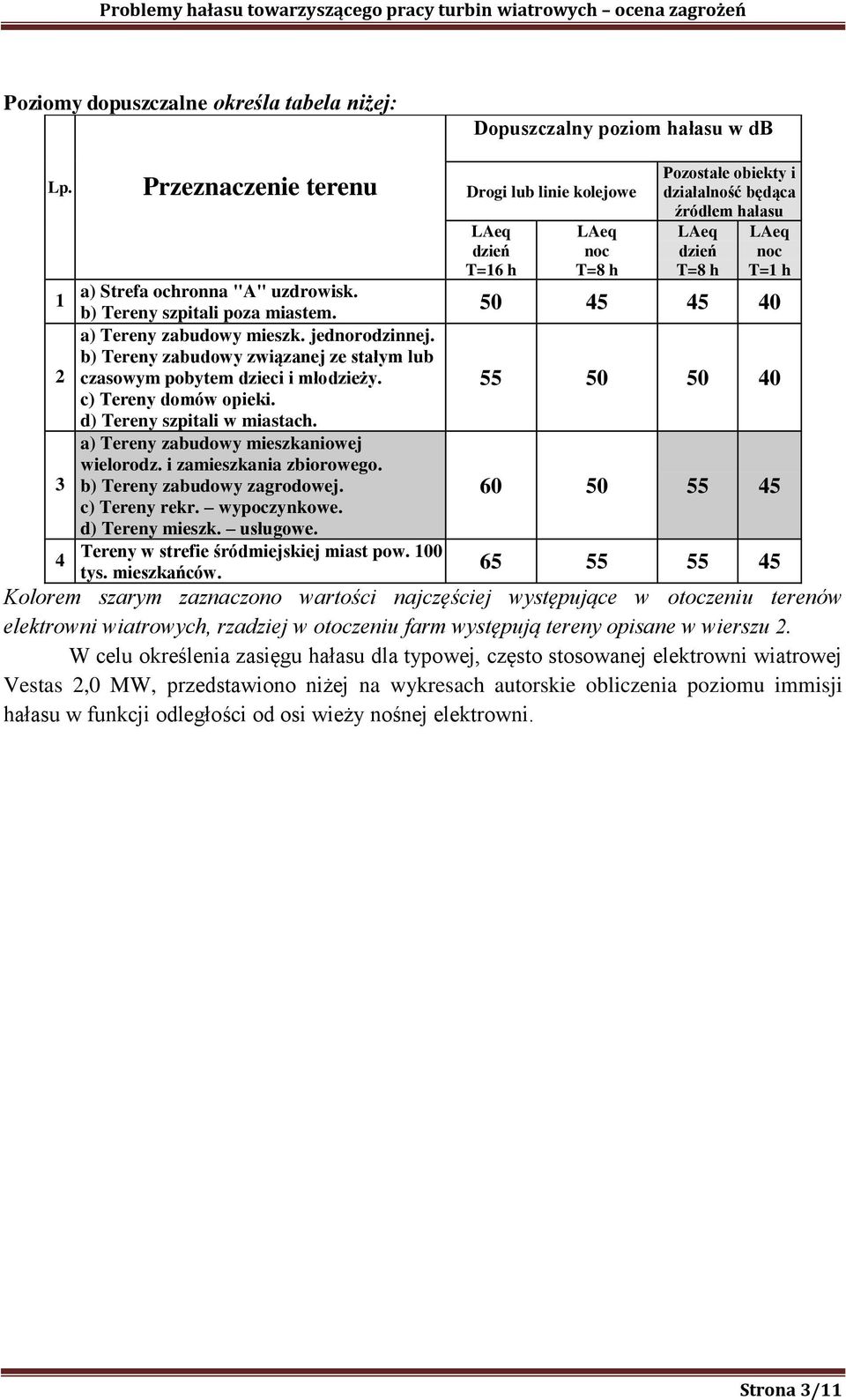 a) Tereny zabudowy mieszkaniowej wielorodz. i zamieszkania zbiorowego. b) Tereny zabudowy zagrodowej. c) Tereny rekr. wypoczynkowe. d) Tereny mieszk. usługowe.