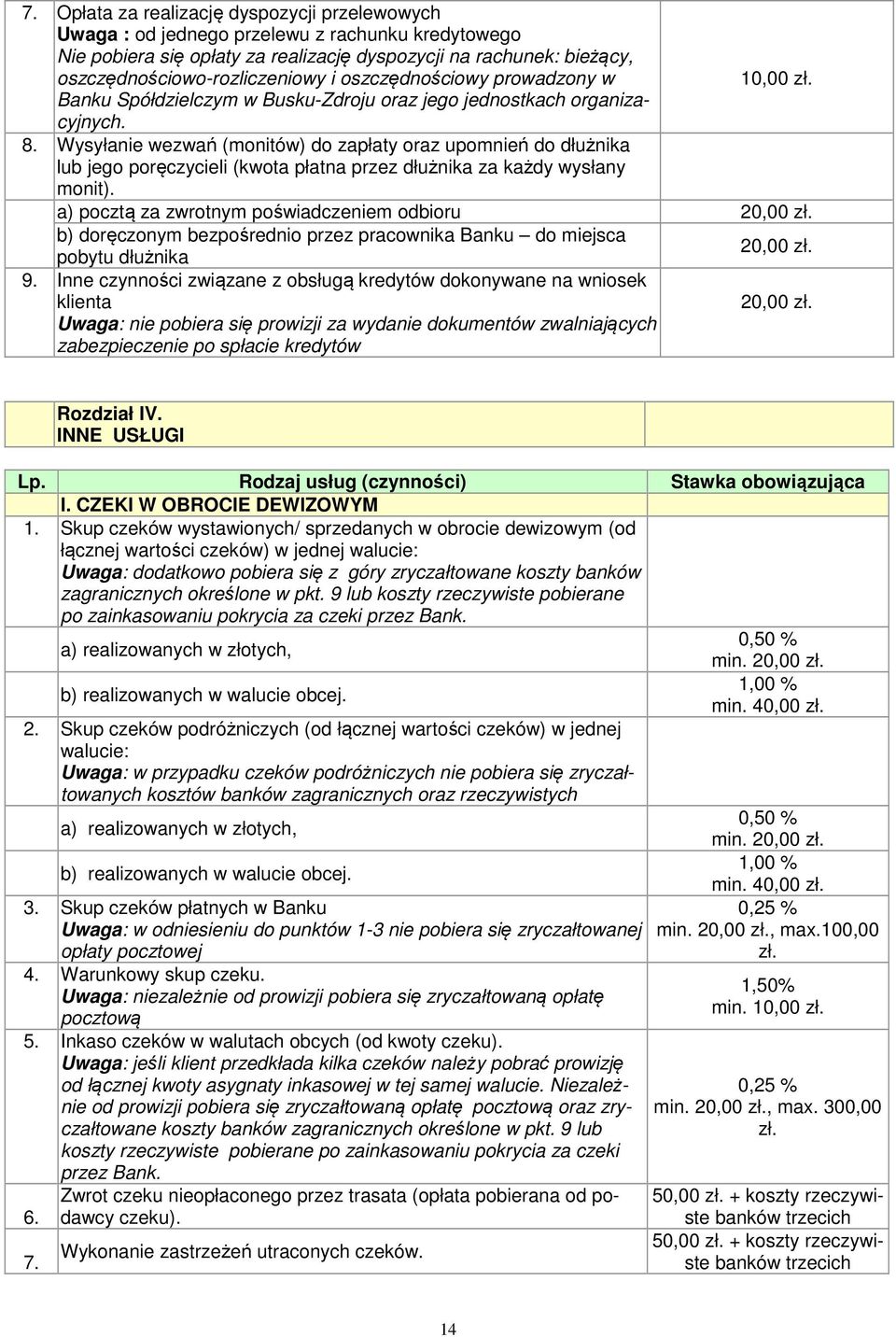 Wysyłanie wezwań (monitów) do zapłaty oraz upomnień do dłużnika lub jego poręczycieli (kwota płatna przez dłużnika za każdy wysłany monit). a) pocztą za zwrotnym poświadczeniem odbioru 20,00 zł.