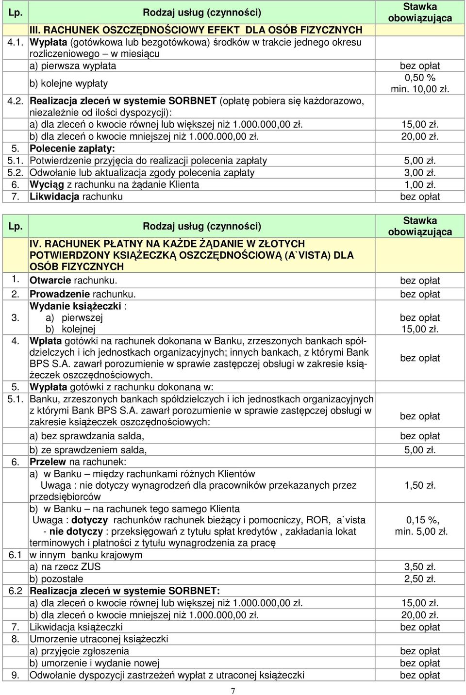 Realizacja zleceń w systemie SORBNET (opłatę pobiera się każdorazowo, niezależnie od ilości dyspozycji): a) dla zleceń o kwocie równej lub większej niż 1.000.000,00 zł. 15,00 zł.