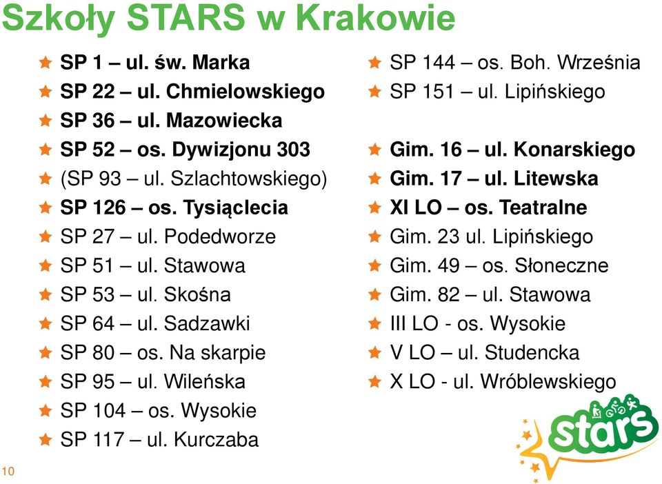 Na skarpie SP 95 ul. Wileńska SP 104 os. Wysokie SP 117 ul. Kurczaba SP 144 os. Boh. Września SP 151 ul. Lipińskiego Gim. 16 ul.