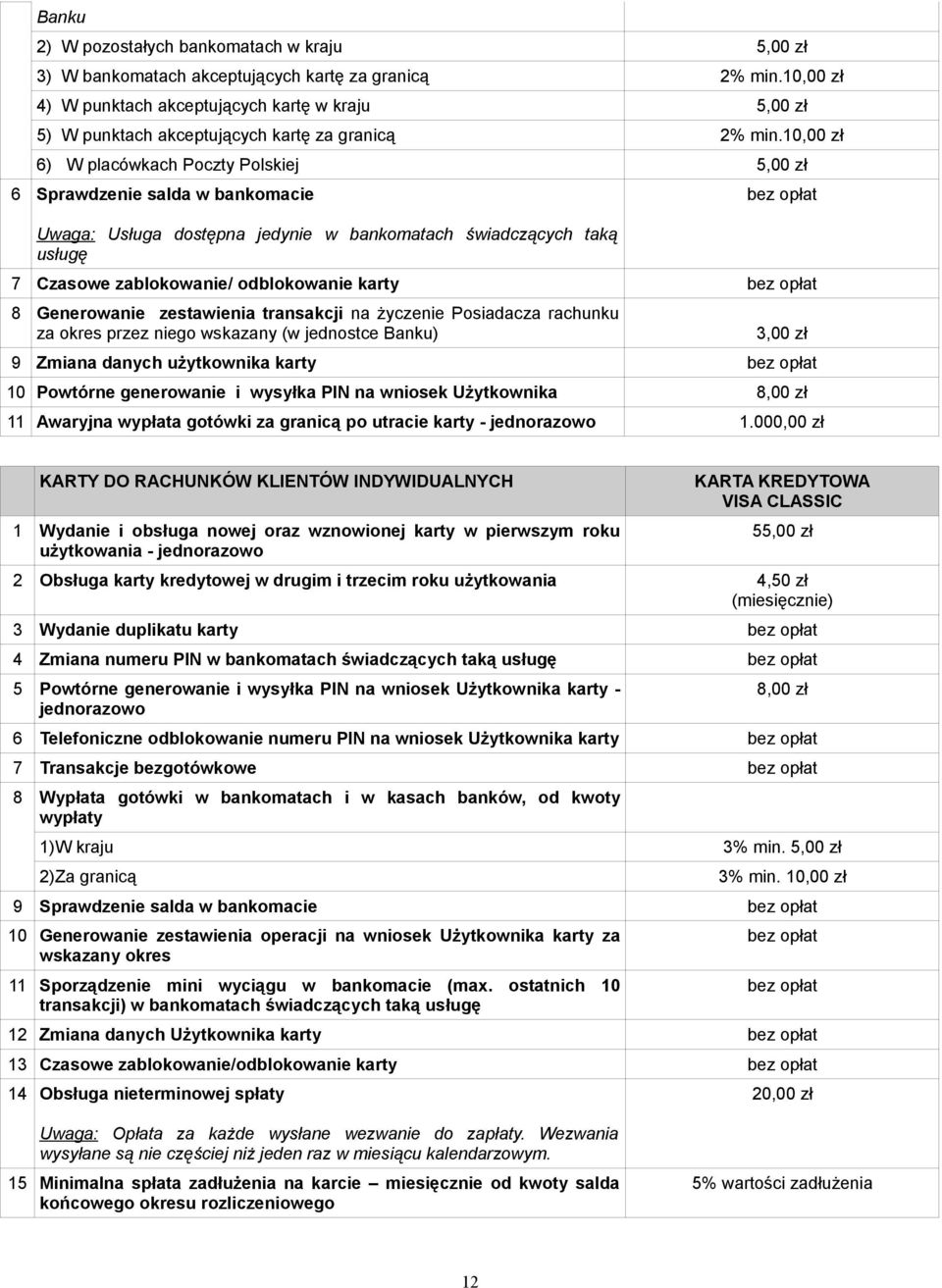 10,00 zł 6) W placówkach Poczty Polskiej 6 Sprawdzenie salda w bankomacie Uwaga: Usługa dostępna jedynie w bankomatach świadczących taką usługę 7 Czasowe zablokowanie/ odblokowanie karty 8