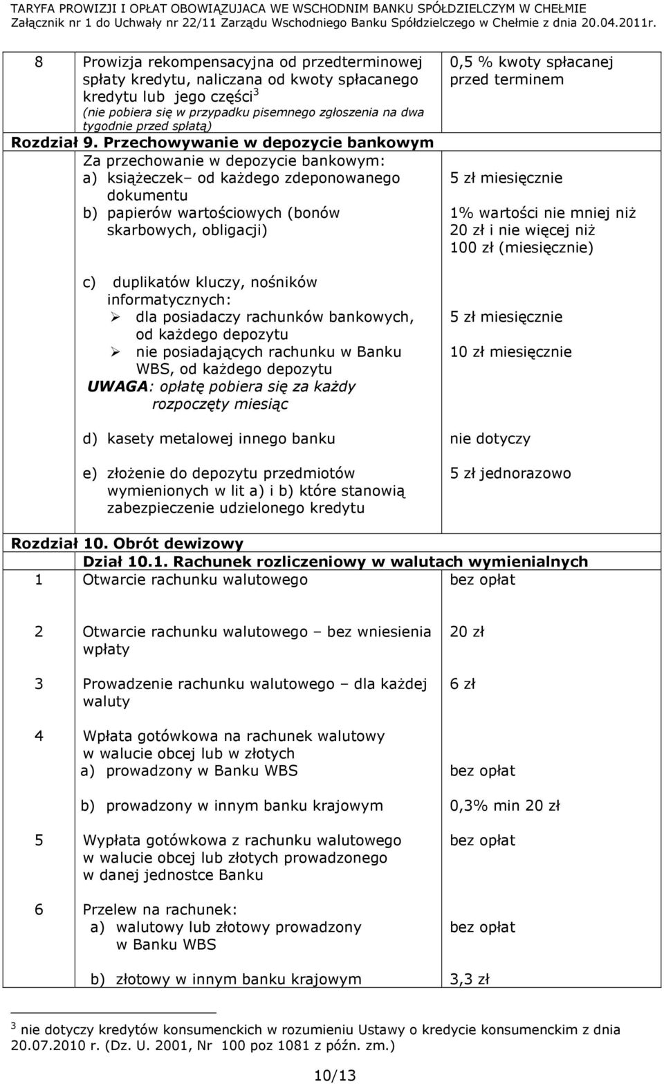 Przechowywanie w depozycie bankowym Za przechowanie w depozycie bankowym: a) ksiąŝeczek od kaŝdego zdeponowanego dokumentu b) papierów wartościowych (bonów skarbowych, obligacji) c) duplikatów