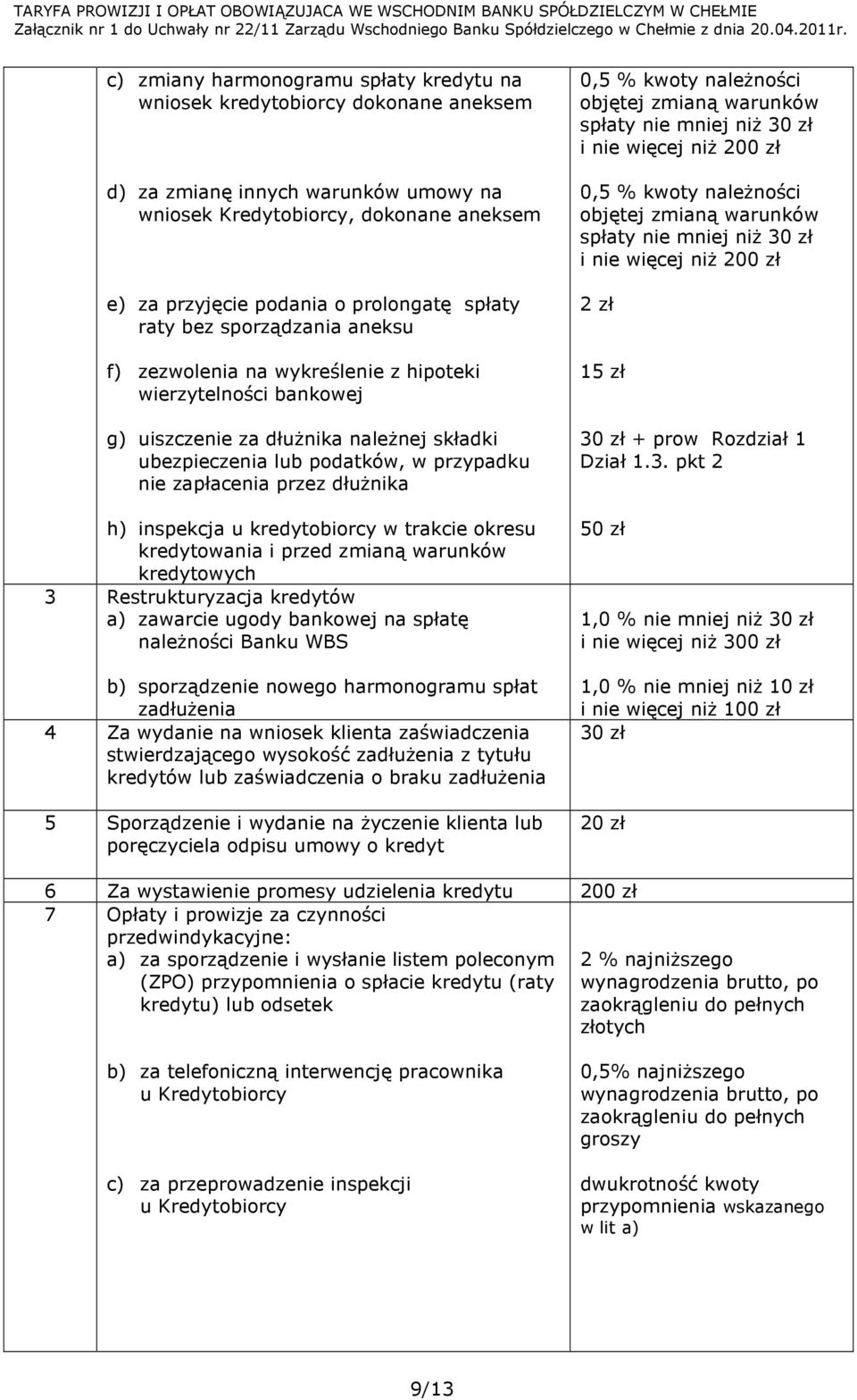 przez dłuŝnika h) inspekcja u kredytobiorcy w trakcie okresu kredytowania i przed zmianą warunków kredytowych Restrukturyzacja kredytów a) zawarcie ugody bankowej na spłatę naleŝności Banku WBS b)