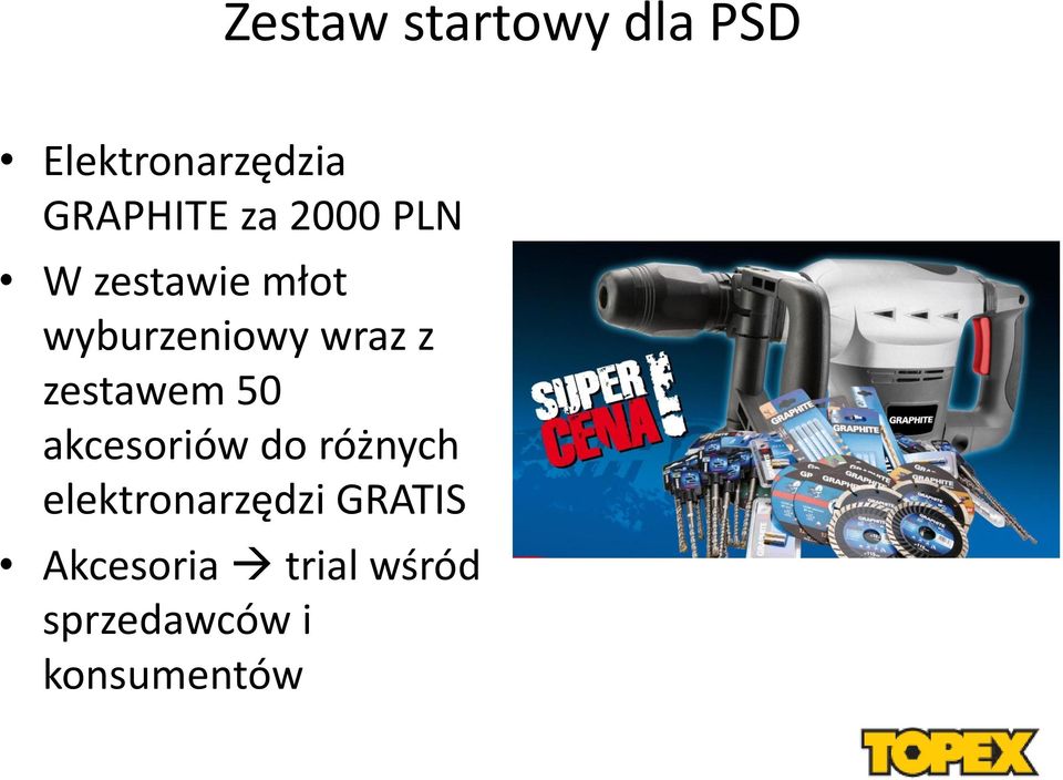 zestawem 50 akcesoriów do różnych elektronarzędzi