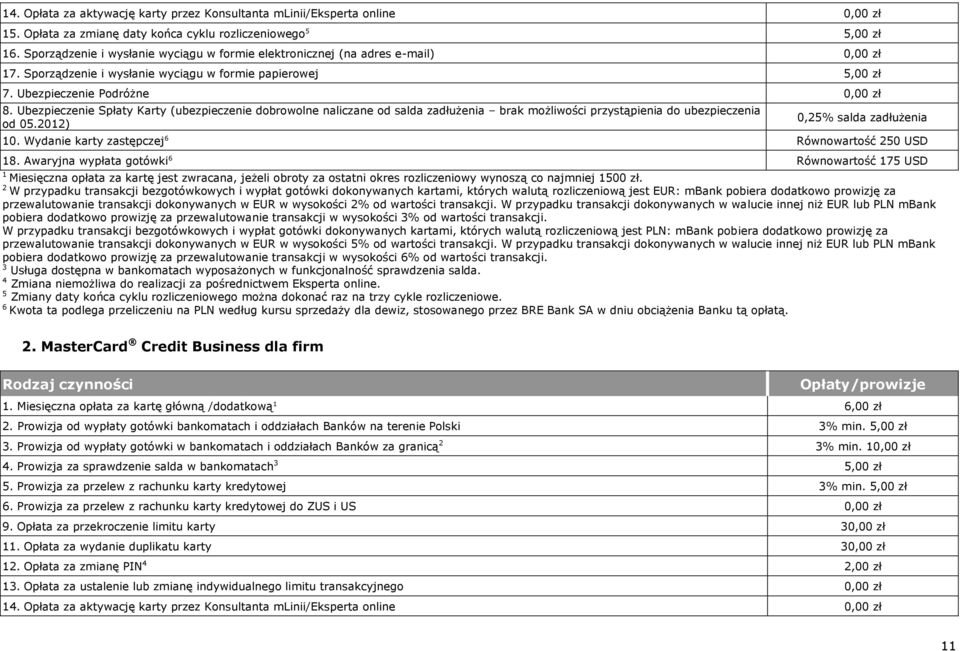 Ubezpieczenie Spłaty Karty (ubezpieczenie dobrowolne naliczane od salda zadłużenia brak możliwości przystąpienia do ubezpieczenia od 05.2012) 0,25% salda zadłużenia 10.