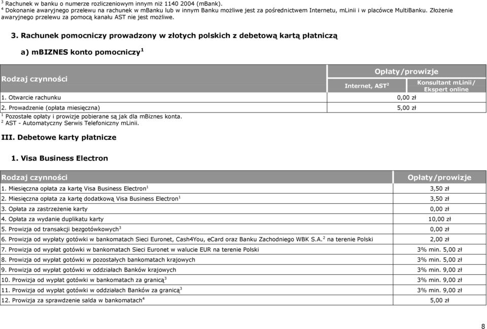 Złożenie awaryjnego przelewu za pomocą kanału AST nie jest możliwe. 3. Rachunek pomocniczy prowadzony w złotych polskich z debetową kartą płatniczą a) mbiznes konto pomocniczy 1 Internet, AST 2 1.