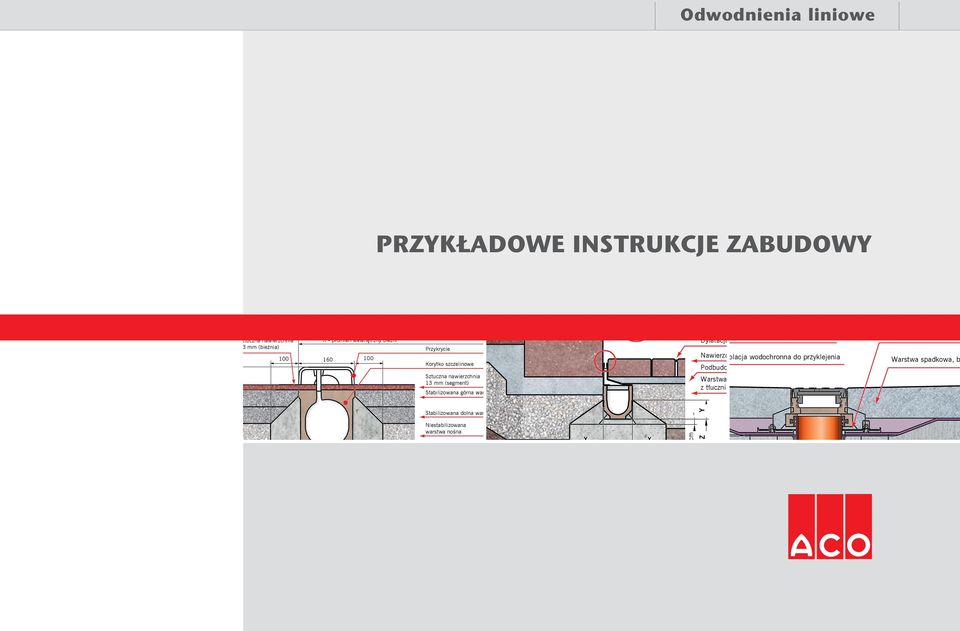 połowa grubości nawierzchni W przypadku, gdy wygięcie posadzki (uniesienie posadzki przy korytku ACO) wynosi więcej niż 2 mm należy wykonać nacięcia odprężające równolegle do korytka ACO, w