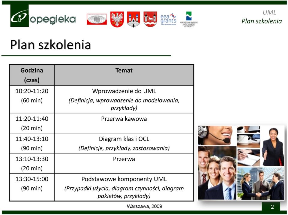 modelowania, przykłady) Przerwa kawowa Diagram klas i OCL (Definicje, przykłady, zastosowania) Przerwa