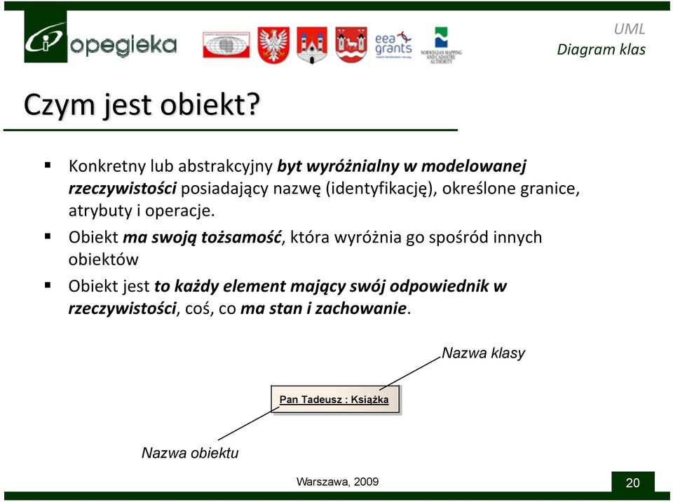 (identyfikację), określone granice, atrybuty i operacje.