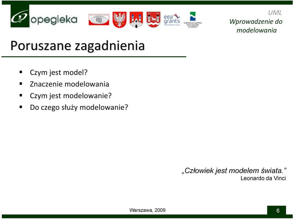 Znaczenie modelowania Czym jest modelowanie?