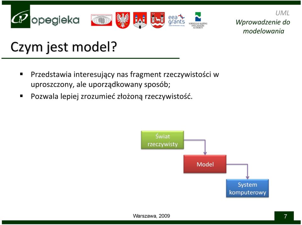 interesujący nas fragment rzeczywistości w