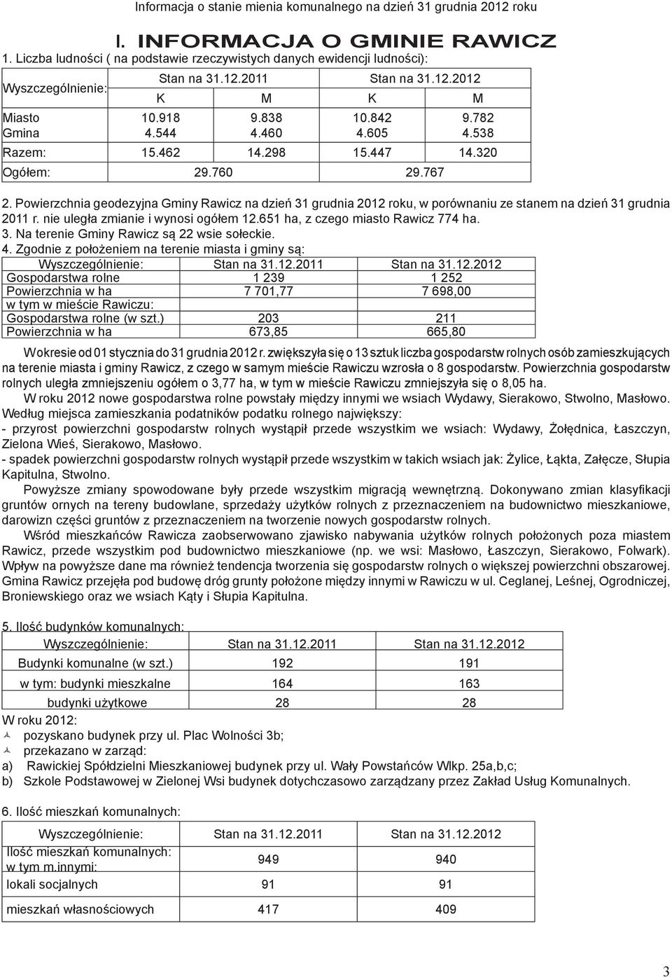 538 Razem: 15.462 14.298 15.447 14.320 Ogółem: 29.760 29.767 2. Powierzchnia geodezyjna Gminy Rawicz na dzień 31 grudnia 2012 roku, w porównaniu ze stanem na dzień 31 grudnia 2011 r.