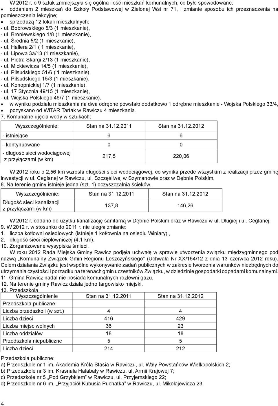 lekcyjne; sprzedażą 12 lokali mieszkalnych: - ul. Bobrowskiego 5/3 (1 mieszkanie), - ul. Broniewskiego 1/8 (1 mieszkanie), - ul. Średnia 5/2 (1 mieszkanie), - ul. Hallera 2/1 ( 1 mieszkanie), - ul.