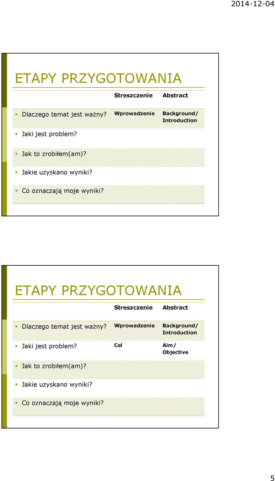 Co oznaczają moje wyniki?  Wprowadzenie Background/ Introduction Jaki jest problem?