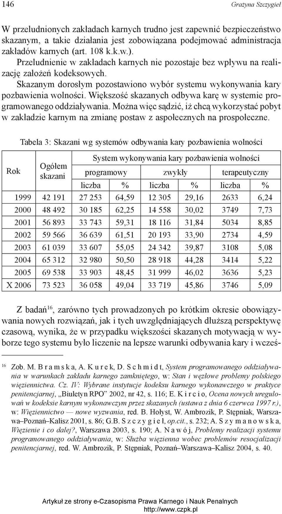 Większość skazanych odbywa karę w systemie programowanego oddziaływania. Można więc sądzić, iż chcą wykorzystać pobyt w zakładzie karnym na zmianę postaw z aspołecznych na prospołeczne.