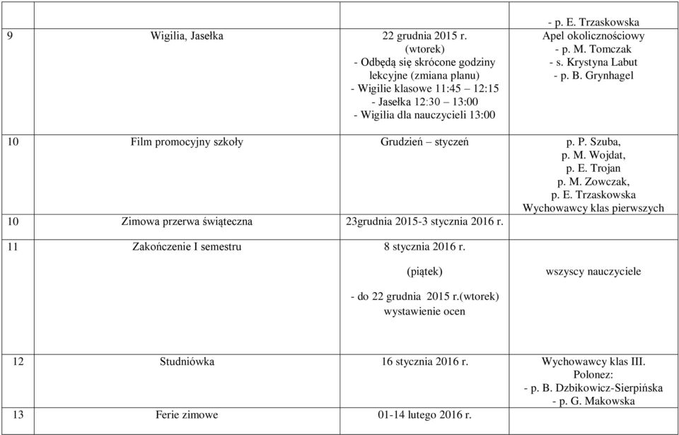 E. Trzaskowska Wychowawcy klas pierwszych 10 Zimowa przerwa świąteczna 23grudnia 2015-3 stycznia 2016 r. 11 Zakończenie I semestru 8 stycznia 2016 r.