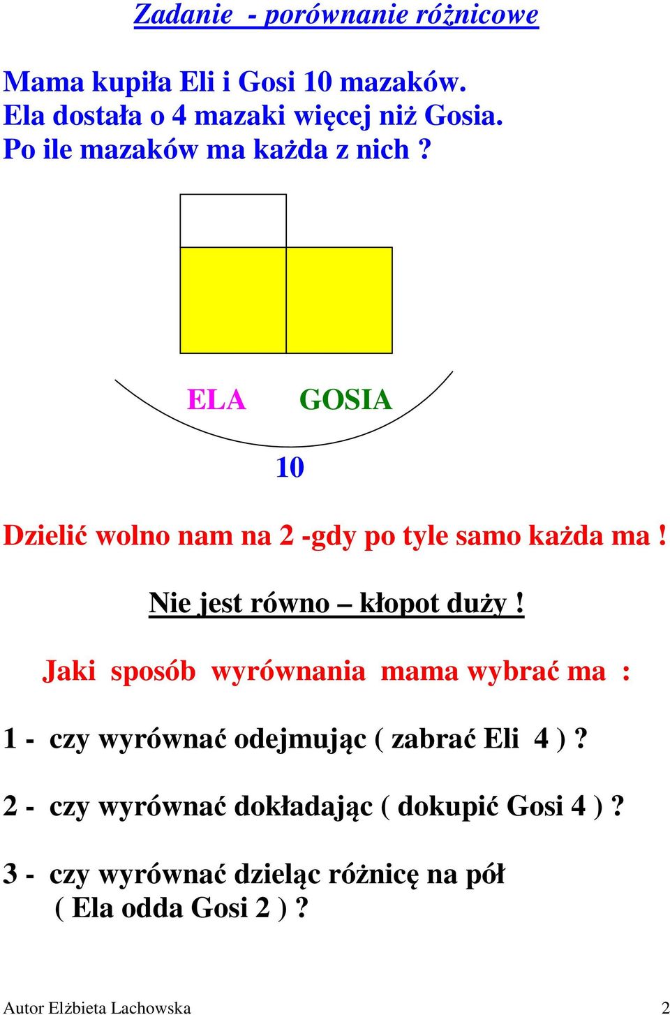 Nie jest równo kłopot duży! Jaki sposób wyrównania mama wybrać ma : 1 - czy wyrównać odejmując ( zabrać Eli 4 )?