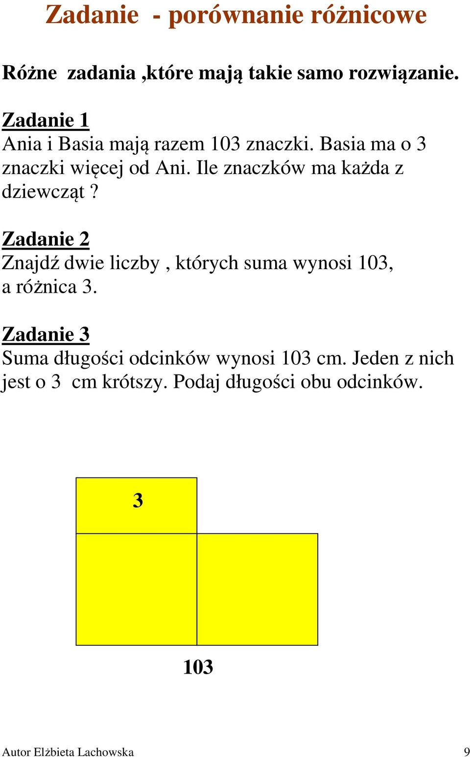Ile znaczków ma każda z dziewcząt? Zadanie 2 Znajdź dwie liczby, których suma wynosi 103, a różnica 3.