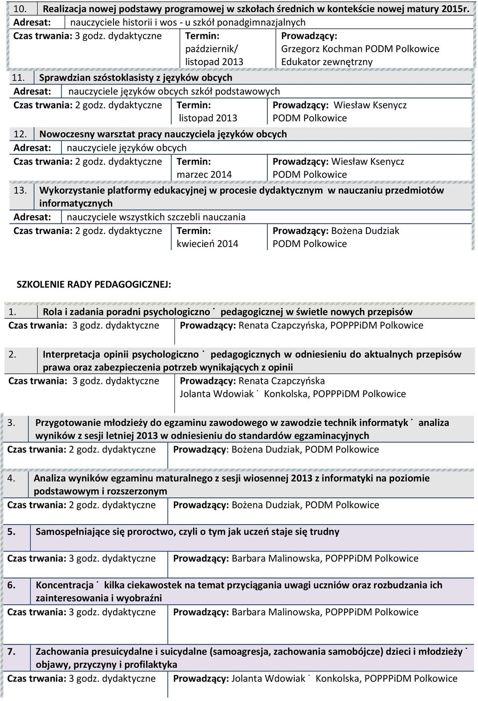 dydaktyczne Wiesław Ksenycz listopad 2013 12. Nowoczesny warsztat pracy nauczyciela języków obcych Adresat: nauczyciele języków obcych 2 godz. dydaktyczne Wiesław Ksenycz marzec 2014 13.