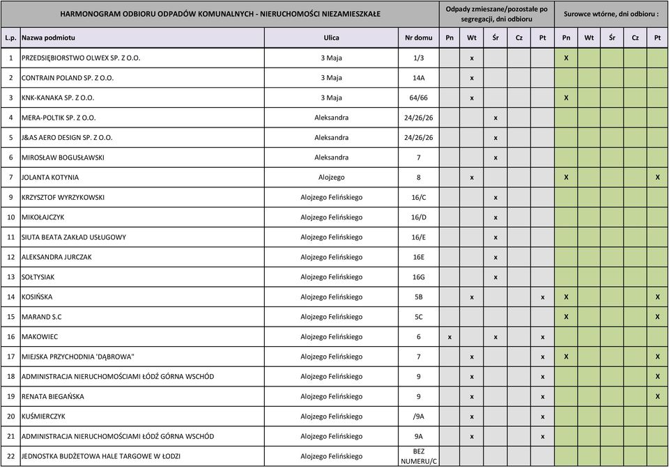 24/26/26 x 6 MIROSŁAW BOGUSŁAWSKI Aleksandra 7 x 7 JOLANTA KOTYNIA Alojzego 8 x X X 9 KRZYSZTOF WYRZYKOWSKI Alojzego Felińskiego 16/C x 10 MIKOŁAJCZYK Alojzego Felińskiego 16/D x 11 SIUTA BEATA