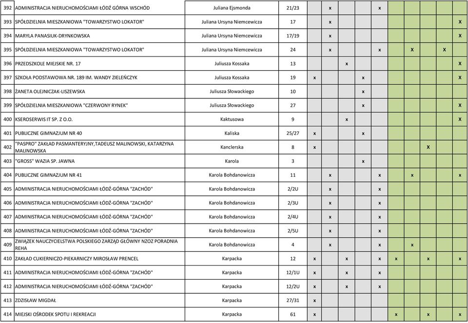 17 Juliusza Kossaka 13 x X 397 SZKOŁA PODSTAWOWA NR. 189 IM.