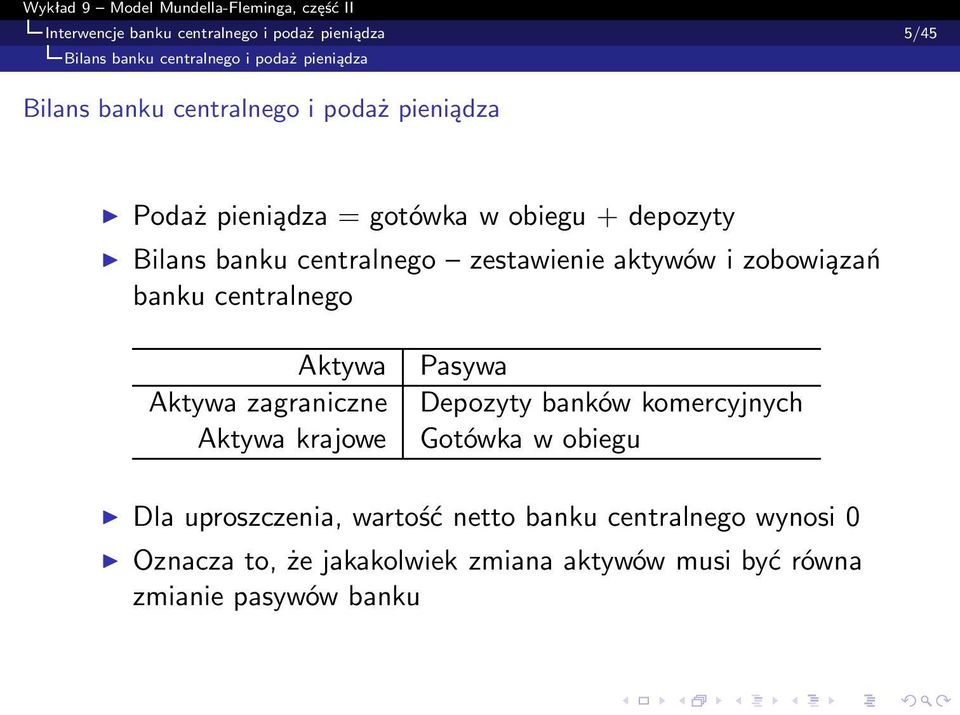 banku centralnego Aktywa Aktywa zagraniczne Aktywa krajowe Pasywa Depozyty banków komercyjnych Gotówka w obiegu Dla