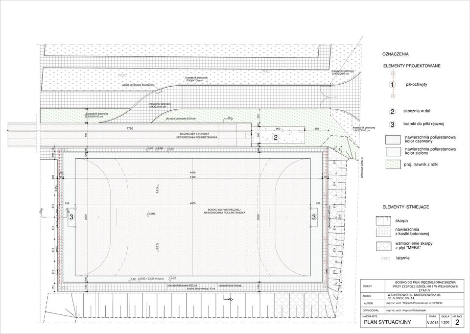 7760-0,02 krawężnik betonowy 5X0X00 cm 0,6 % 0,6 % ± 0,00 =,2 m n.p.m. + 0,02 obrzeże betonowe 8/0 cm BIEŻNIA 60m -TOROWA NAWIERZCHNIA POLIURETANOWA 446 4400 obrzeże betonowe 8/0 cm kostka betonowa gr.