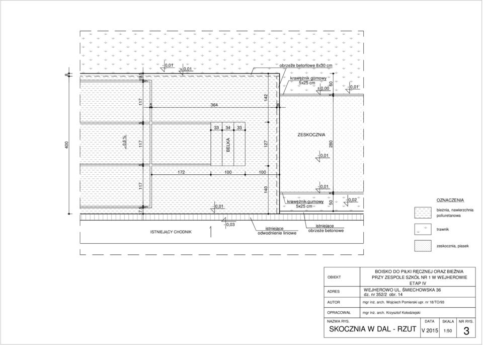 krawężnik gumowy 5x25 cm 50 5 280 5 60-0,0-0,02 OZNACZENIA bieżnia, nawierzchnia poliuretanowa ISTNIEJĄCY