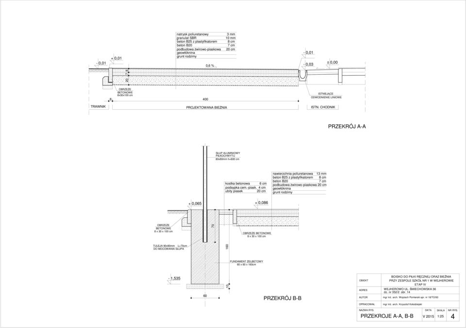 4 cm ubity piasek 20 cm nawierzchnia poliuretanowa mm beton B25 z plastyfikatorem 8 cm beton B20 7 cm podbudowa żwirowo-piaskowa 20 cm geowłóknina grunt rodzimy + 0,065 + 0,086 OBRZEŻE BETONOWE 8 x 0