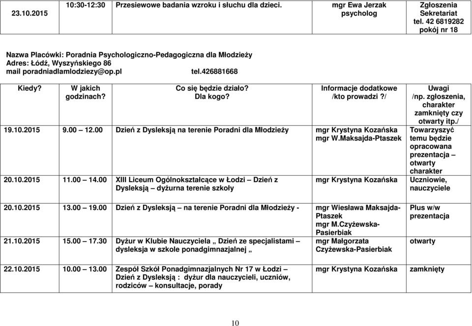 00 Dzień z Dysleksją na terenie Poradni dla Młodzieży mgr Krystyna Kozańska mgr W.Maksajda-Ptaszek 20.10.2015 11.00 14.