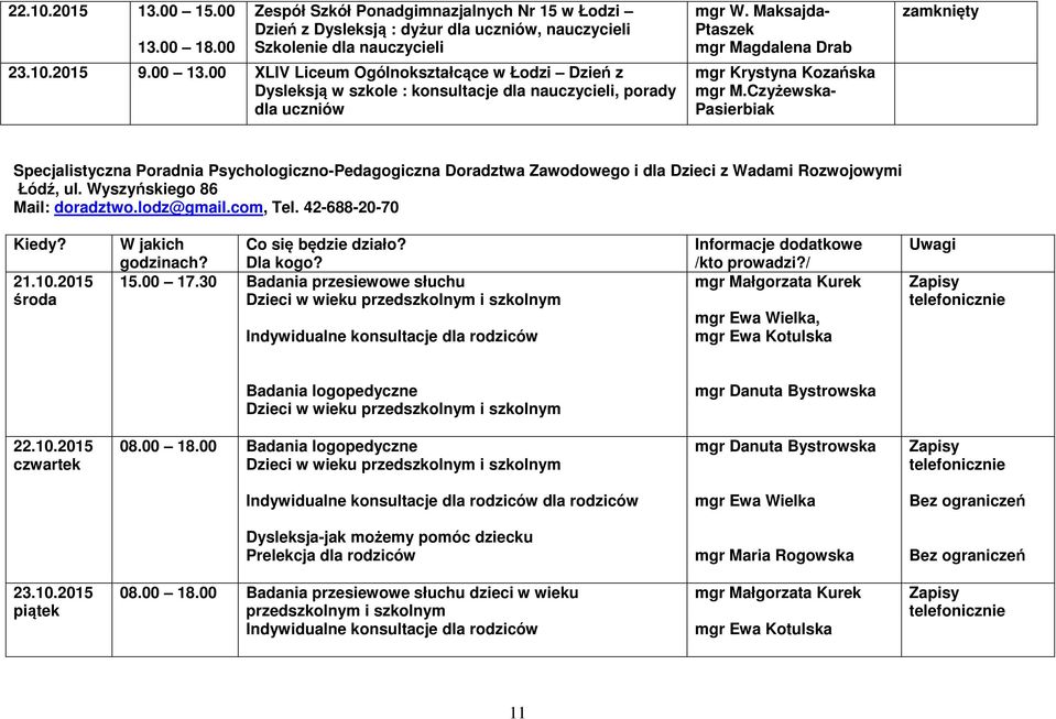 Czyżewska- Pasierbiak Specjalistyczna Poradnia Psychologiczno-Pedagogiczna Doradztwa Zawodowego i dla Dzieci z Wadami Rozwojowymi Łódź, ul. Wyszyńskiego 86 Mail: doradztwo.lodz@gmail.com, Tel.