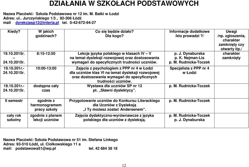 Rudnicka-Toczek 19.10.201r.- 24.10.2015r.