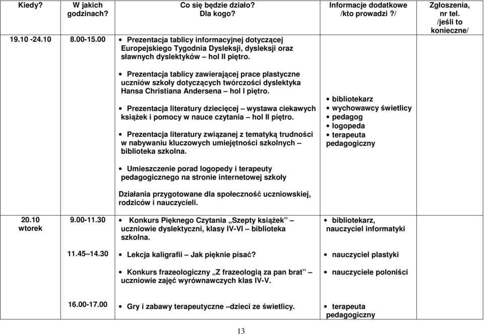 Prezentacja literatury dziecięcej wystawa ciekawych książek i pomocy w nauce czytania hol II piętro.