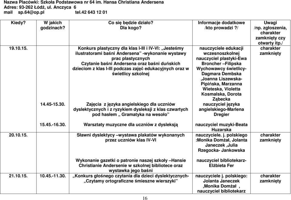 edukacyjnych oraz w świetlicy szkolnej Zajęcia z języka angielskiego dla uczniów dyslektycznych i z ryzykiem dysleksji z klas czwartych pod hasłem Gramatyka na wesoło nauczyciele edukacji